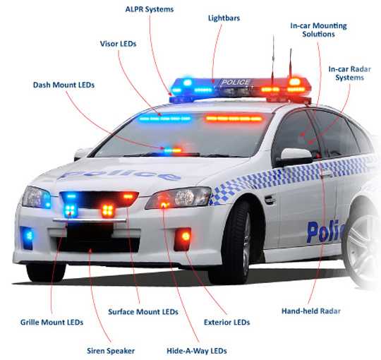 Police car with warning equipment